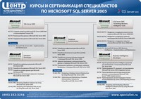 sql2005_sm