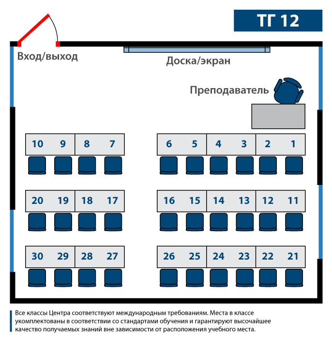 Vs схема классов