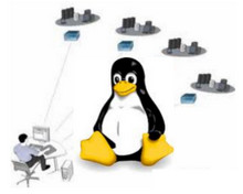 Системное администрирование Linux