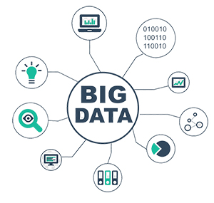 Организация работы и управления ИИ и большими данными (Big Data) в современной компании